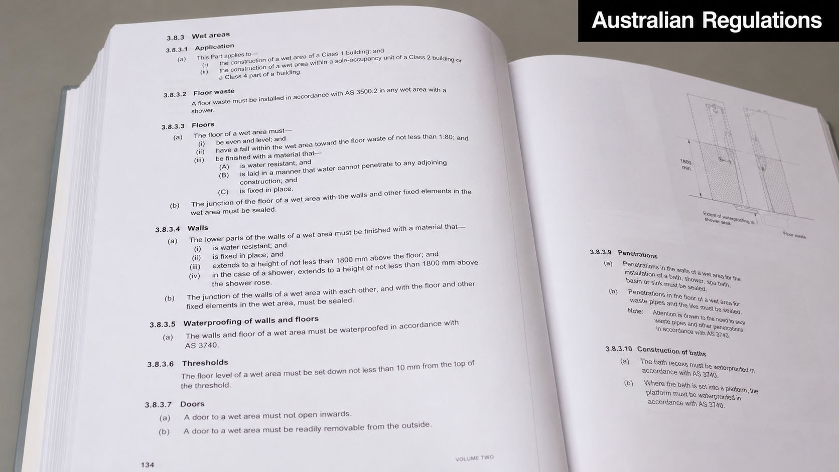 An open textbook page detailing Australian regulations regarding construction standards for wet areas in buildings.